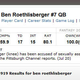 Illustration for article titled ESPN Breaks Its Silence On Ben Roethlisberger